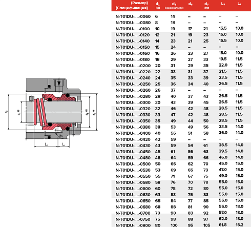 Торцевое уплотнение N-T01DU-ADY1-0800 в Нижнем Новгороде фото