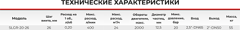 Шнековый насос с двумя винтами SLGR 20-26