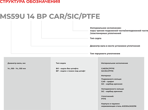 Торцевое уплотнение MS59U 14 BO CAR/SIC/PTFE в Нижнем Новгороде фото