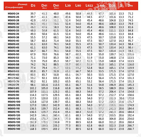 Торцевое уплотнение MS4610 в Нижнем Новгороде фото