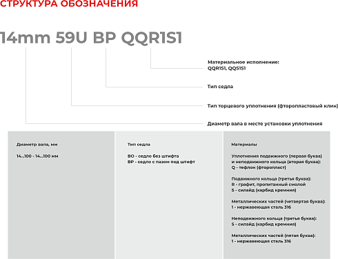 Торцевое уплотнение 63mm 59U BP QQS1S1 в Нижнем Новгороде фото