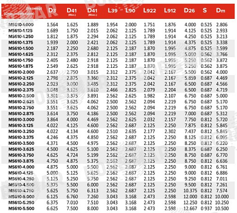 Торцевое уплотнение MS610 в Нижнем Новгороде фото