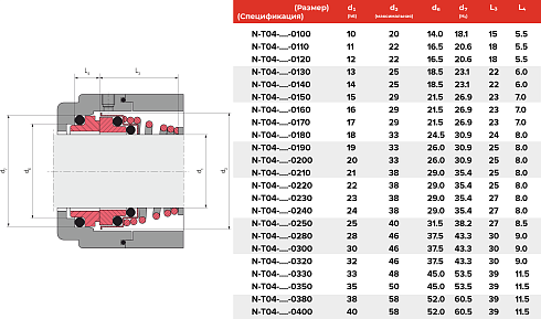 Торцевое уплотнение N-T04-BAXR-0230 в Нижнем Новгороде фото