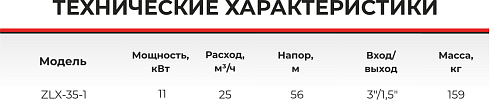 Насос самовсасывающий центробежный ZLX-35-1-4