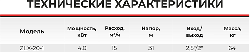 Насос самовсасывающий центробежный ZLX-20-1-5
