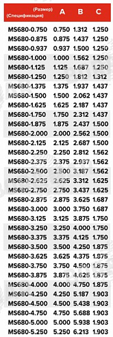 Торцевое уплотнение MS680 в Нижнем Новгороде фото